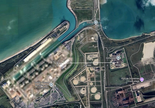Gravelines Centrale/OVH